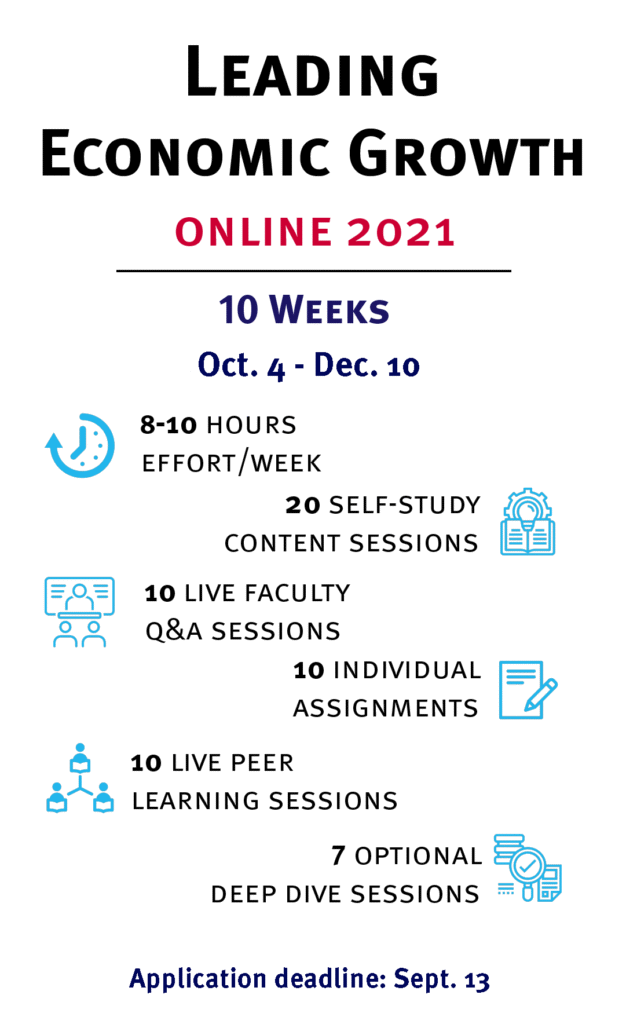LEG Course Dates and Description