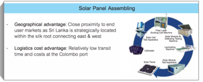Figure 2: Excerpt from I Team Pitch Book for Solar Panel sector investment