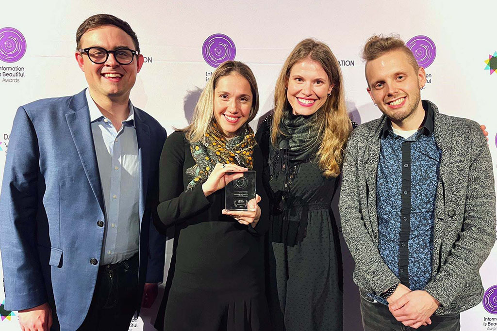 A photo of the Growth Lab's Development and Design Team: Brendan Leonard, Nil Tuzcu, Annie White, and Steven Geofrey at the IIBA ceremony.