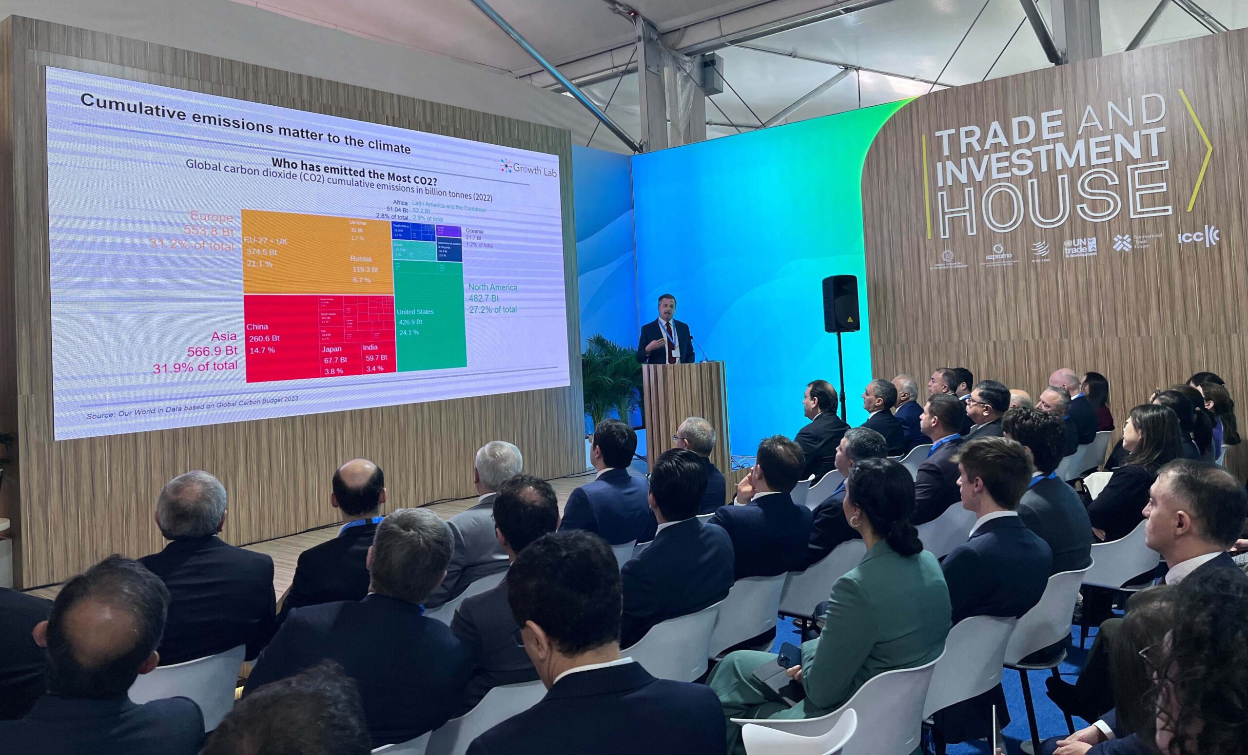 Growth Lab senior research manager Tim Cheston unveils Greenplexity during his presentation on green growth strategies at COP29 in Baku, Azerbaijan.